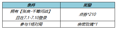 《王者荣耀》千筹问战皮肤免费领取活动