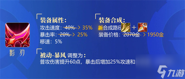 《王者荣耀》s28赛季装备调整内容大全