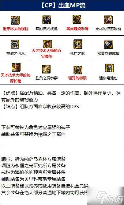 DNF110武神装备搭配推荐 武神110级装备怎么选