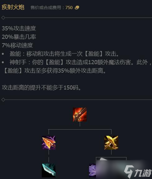 LOL尼菈出装推荐
