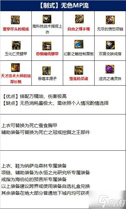 DNF110版本血法毕业装是什么 DNF110版本血法毕业装备分享