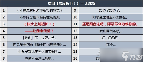 《原神》久岐忍邀约事件分歧选项攻略 久岐忍邀约全结局、成就解锁条件