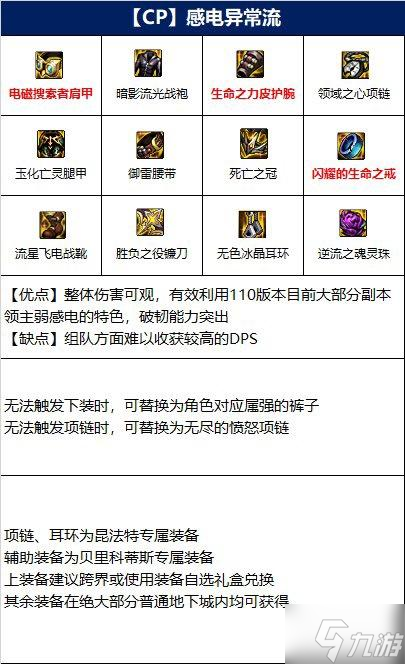 DNF110版本诱魔者毕业装是什么 DNF110版本诱魔者装备分享