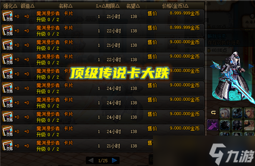 DNF23号能领＋12本源武器了 属强附魔要提前准备 但别交智商税