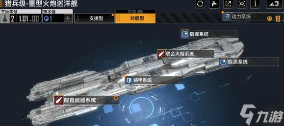 无尽的拉格朗日猎兵级强度怎么样？猎兵级强度分析与一览