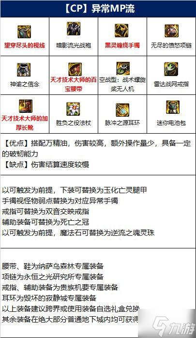 DNF110元素畢業(yè)裝備選擇推薦 元素110級(jí)裝備怎么搭配