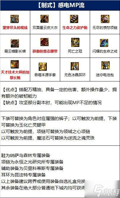DNF110男气功装备搭配思路详解 男气功110级装备怎么选