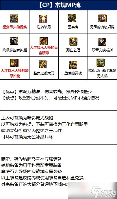 《DNF》狂戰(zhàn)士110級最強裝備搭配攻略