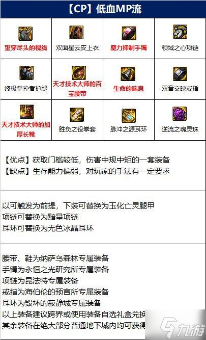 DNF110武神装备搭配推荐 武神110级装备怎么选