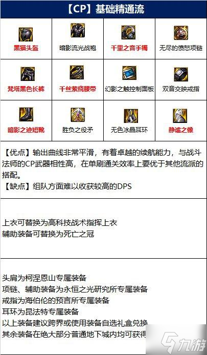 DNF110战斗法师毕业装备推荐 战法110级装备怎么选