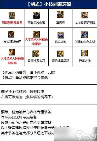 dnf110级阿修罗毕业装备推荐（dnf110级阿修罗毕业装备推荐）