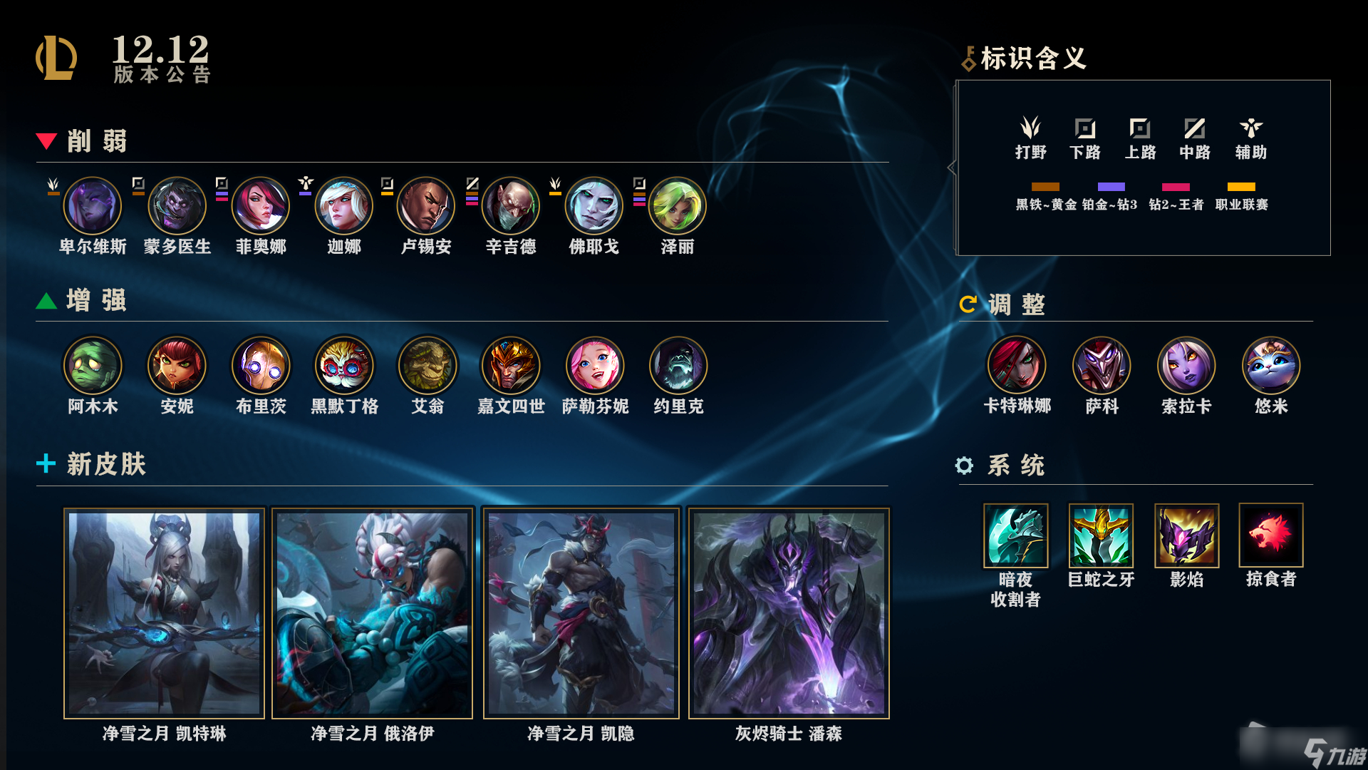 《LOL》12.12版本正式服装备改动详解