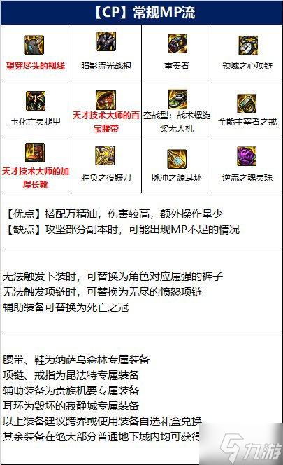 DNF110诱魔者毕业装备大全 诱魔者110级装备怎么搭配