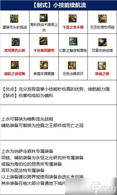 DNF蓝拳110级装备搭配攻略