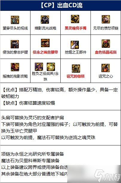 DNF驱魔师110级装备搭配攻略