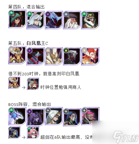 《剑与远征》诅咒梦境第35期通关阵容推荐