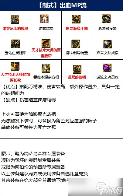 dnf110级女柔道毕业装备推荐