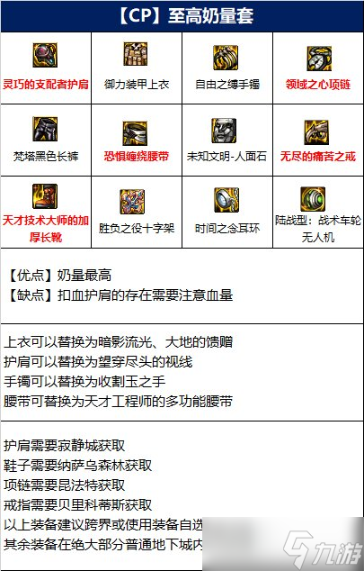 DNF奶爸110级至高奶量流装备搭配攻略