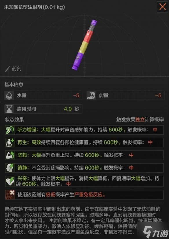 《暗区突围》巡逻卫队活动介绍 实验药剂获得方法