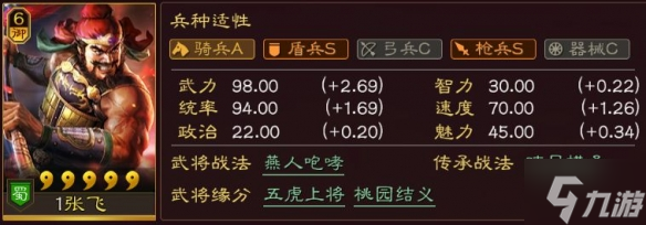 《三国志战略版》张飞怎么样 三国志战略版张飞评测