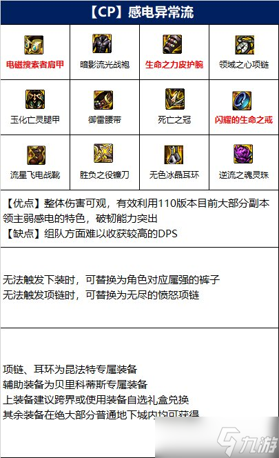 《DNF》诱魔者110级感电异常流装备搭配详解