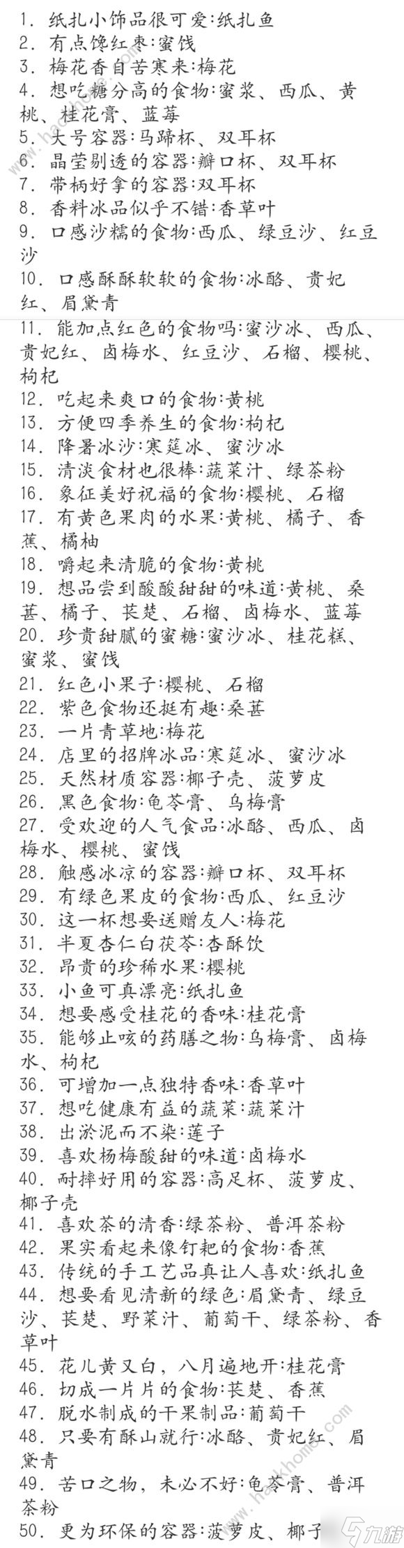 食物语冷食消暑攻略大全 冷食消暑冷饮配方总汇