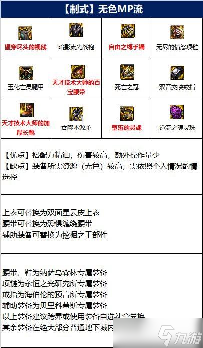 DNF110战斗法师毕业装备推荐 战法110级装备怎么选？