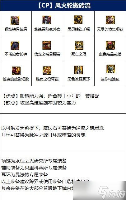 dnf110级柔道毕业装备推荐：110级柔道毕业装备搭配攻略