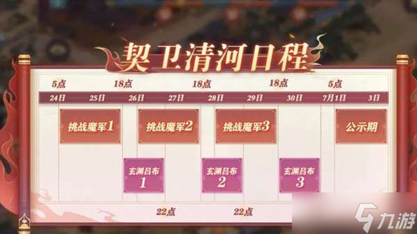 三国志幻想大陆契卫清河怎么玩？契卫清河活动通关攻略大全