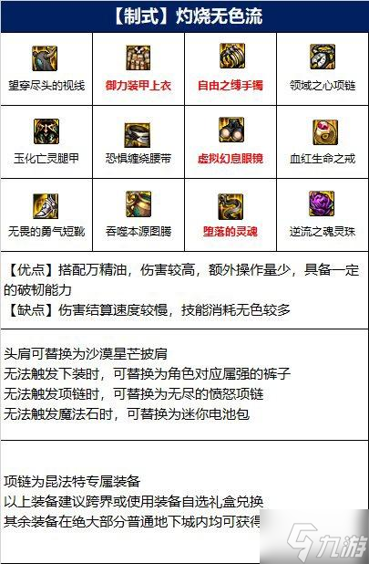 DNF110版本蓝拳毕业装是什么 DNF110版本蓝拳毕业装备分享