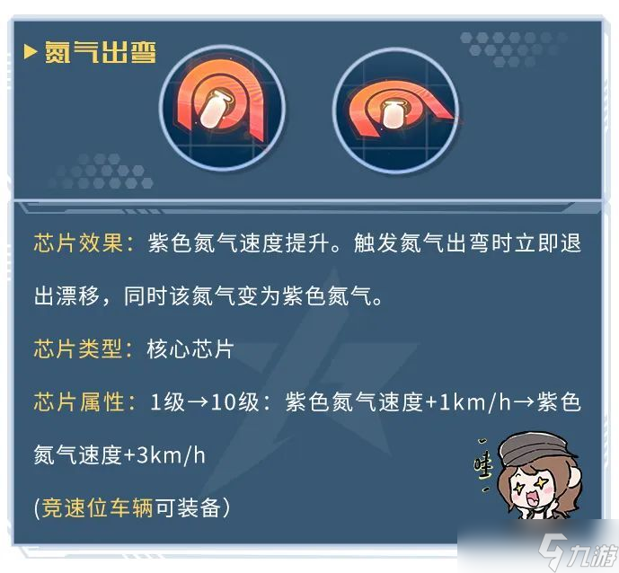 《王牌競(jìng)速》氮?dú)獬鰪澬酒趺礃?/></div><h3 class=