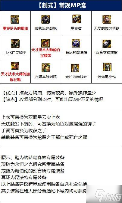 DNF110版本蓝拳毕业装是什么 DNF110版本蓝拳毕业装备分享