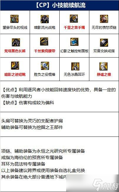 DNF110风法装备搭配思路分享 风法110级装备怎么选？