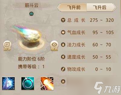 问道手游六阶坐骑哪个好-六阶坐骑选择建议