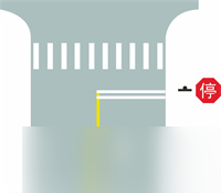 《打工生活模拟器》路口最前端的双白实线是什么含义答案