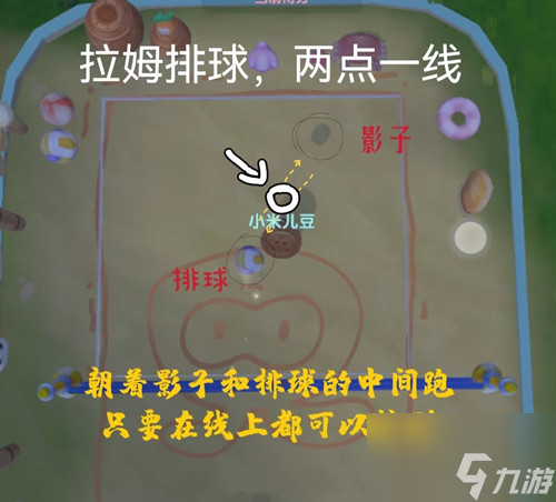 摩爾莊園沙灘排球怎么玩？沙灘排球高分攻略