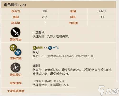 坎公骑冠剑联动角色高里怎么获得