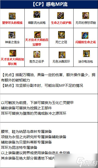 《DNF》战斗法师110级感电MP流装备搭配详解