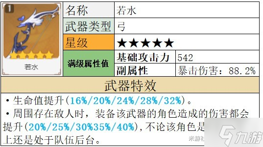 《原神》夜蘭武器推薦 夜蘭武器怎么選