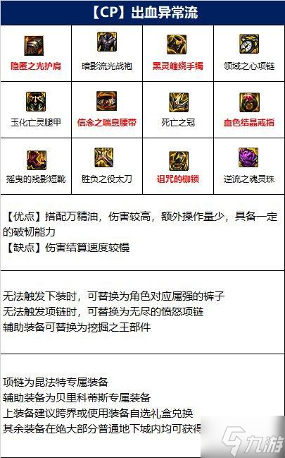 DNF110紅眼裝備搭配推薦 紅眼110級裝備怎么選