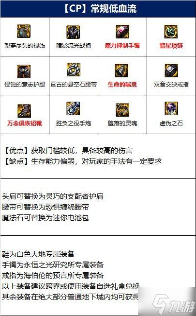 DNF110女大枪毕业装备推荐 女大枪110级装备怎么选
