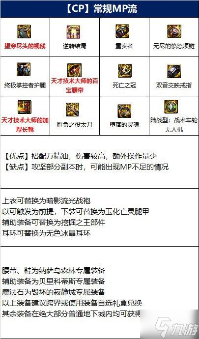 DNF110紅眼裝備搭配推薦 紅眼110級裝備怎么選