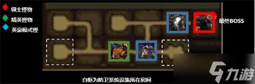 《DNF》无尽的愤怒项链获取方式