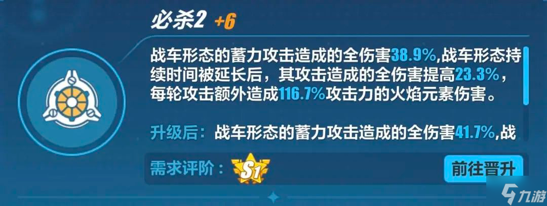 崩坏3维尔薇怎么样 崩坏3螺旋愚戏之匣卷角色介绍