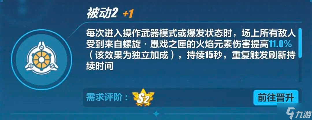 崩坏3维尔薇怎么样 崩坏3螺旋愚戏之匣卷角色介绍