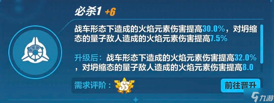 崩坏3维尔薇怎么样 崩坏3螺旋愚戏之匣卷角色介绍