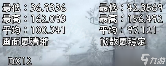 《荒野大鏢客2》directx12和vulkan畫面區(qū)別 directx12和vulkan哪個好？