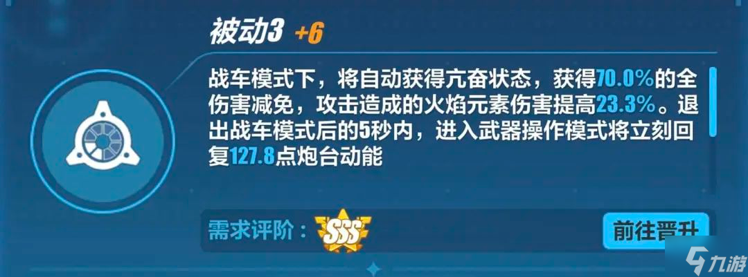 崩坏3维尔薇怎么样 崩坏3螺旋愚戏之匣卷角色介绍