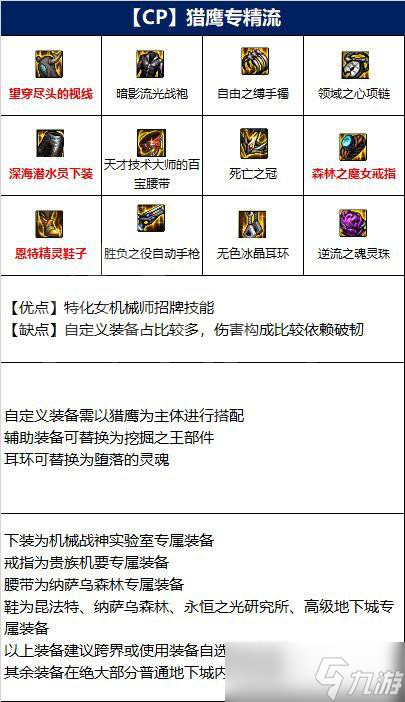 《dnf》女機(jī)械師裝備如何選擇？女機(jī)械師畢業(yè)裝備推薦