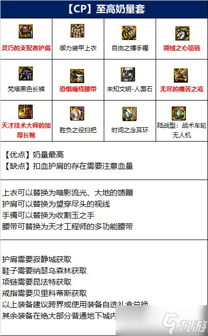 DNF小魔女110级装备搭配攻略